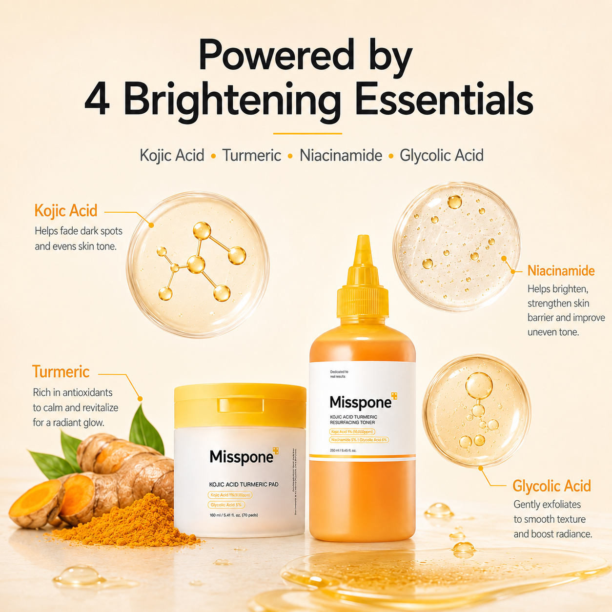 Kojic Acid Turmeric Clarity Duo
