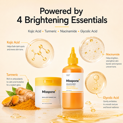 Kojic Acid Turmeric Clarity Duo