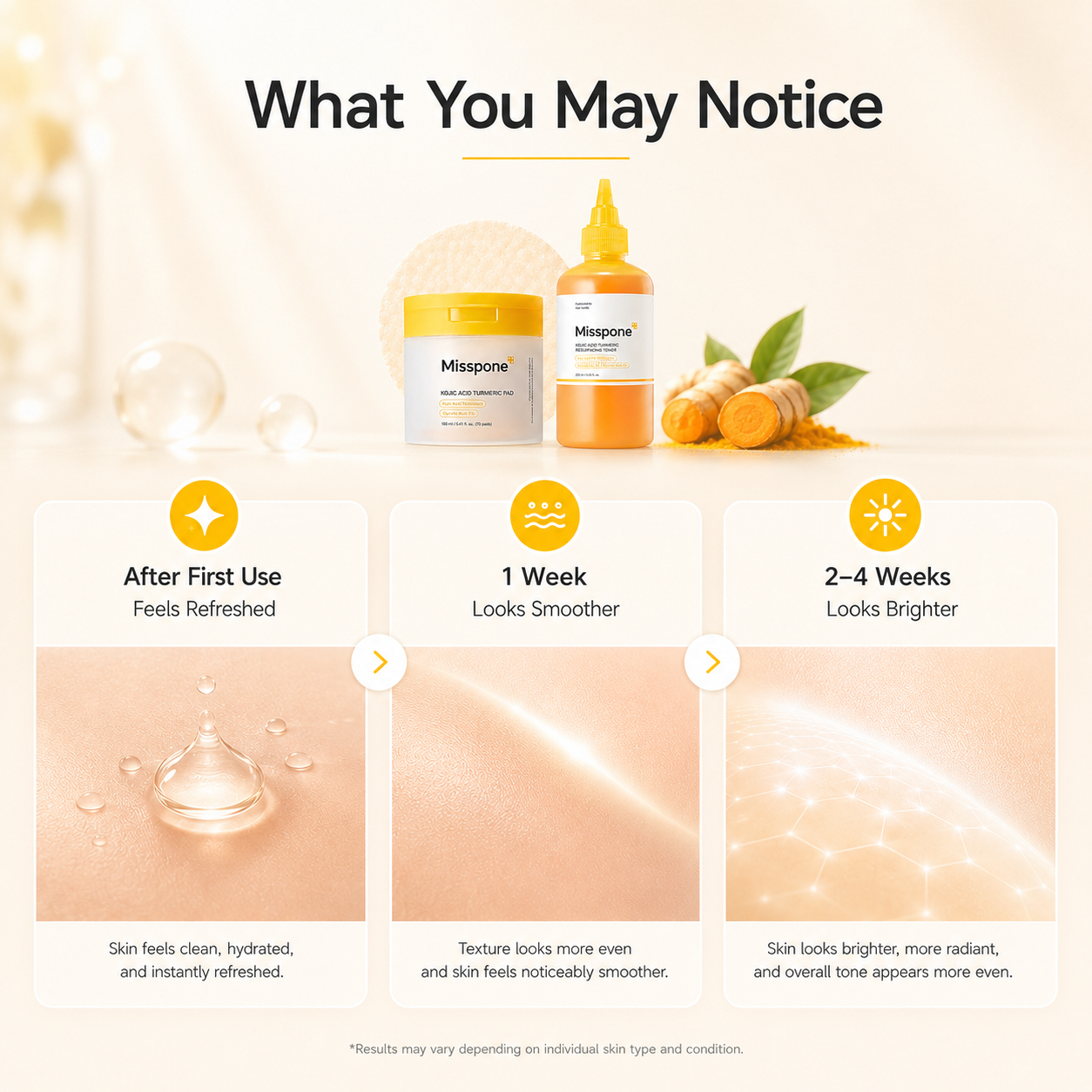 Kojic Acid Turmeric Clarity Duo