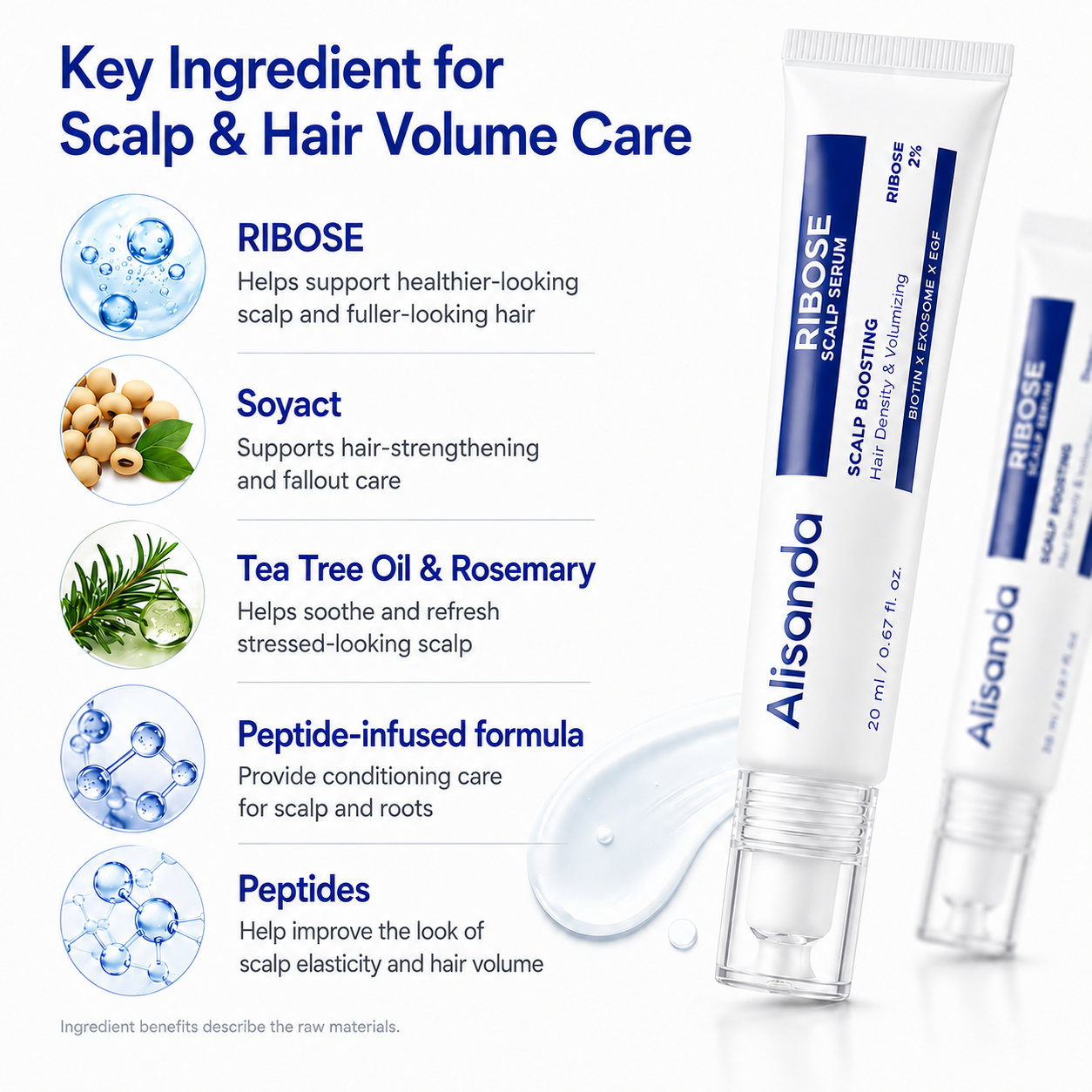 Alisanda RIBOSE Scalp Serum Roll-On for Fuller-Looking Hair – Lightweight Rosemary & Caffeine Scalp Care for Fine, Thin-Looking Hair